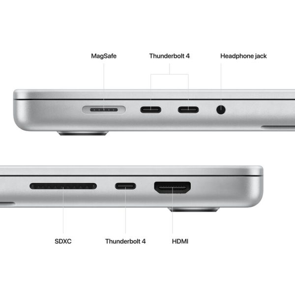 (CTO) Apple 16-in MacBook Pro: M2 Max 12-Core CPU 38-core GPU 32GB 4TB Silver - Z177000EG (Jan 23) Fashion - Image 3