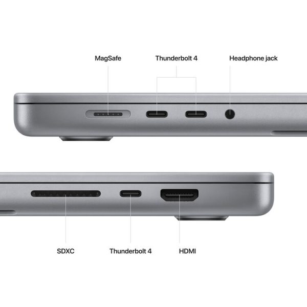 (CTO) Apple 16-in MacBook Pro: M2 Max 12-Core CPU 30-core GPU 32GB 8TB Space Gray - Z174000EL (Jan 23) on Sale - Image 3